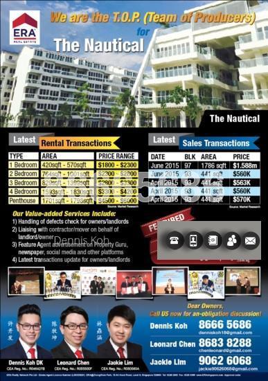 The Nautical (D27), Condominium #132191272